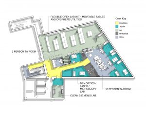 Colored Floor Plan / LAB / Life. Science. Architecture, Inc.